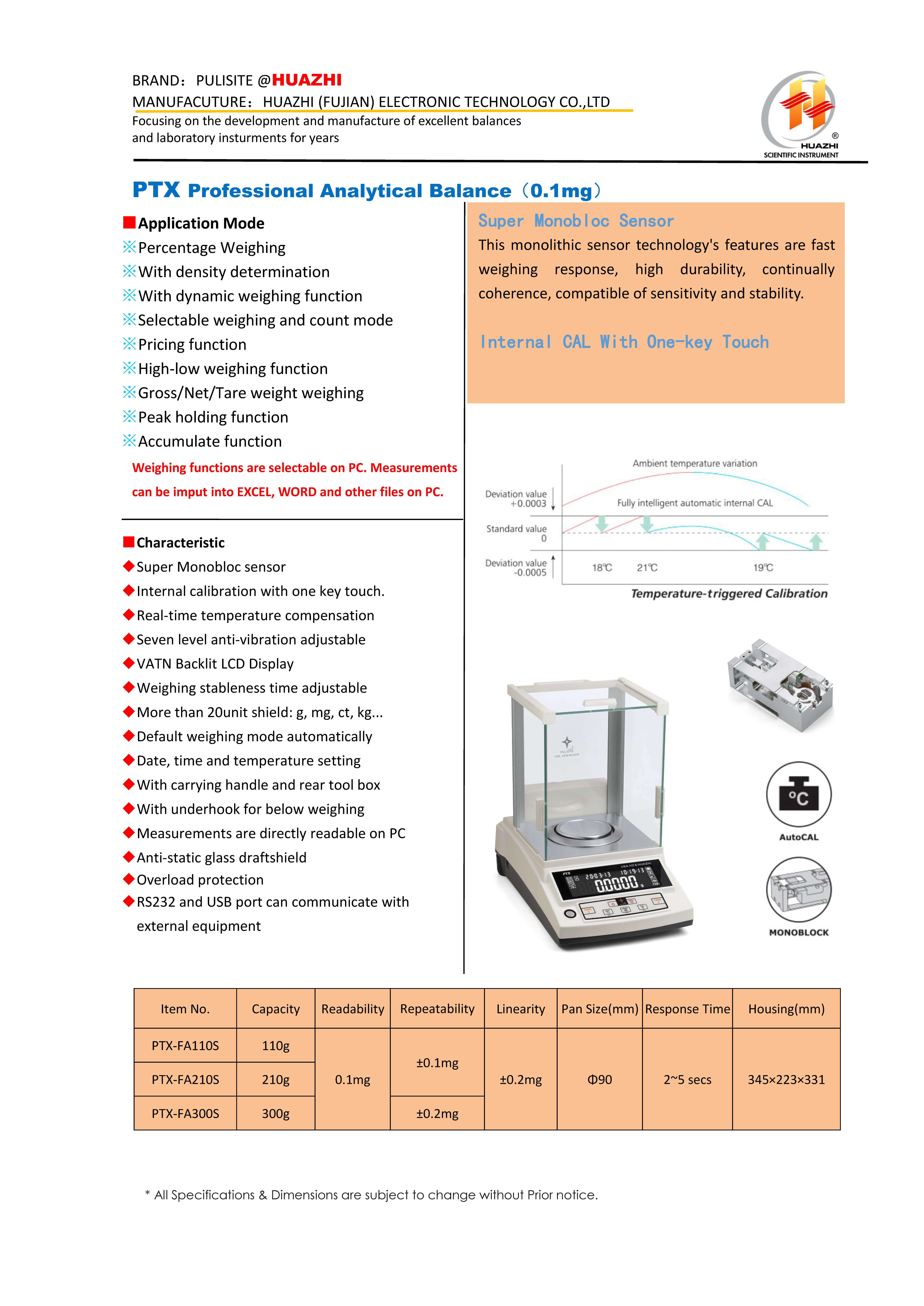 PTX-FA ANALYTICAL BALANCE-0.1mg V1.jpg