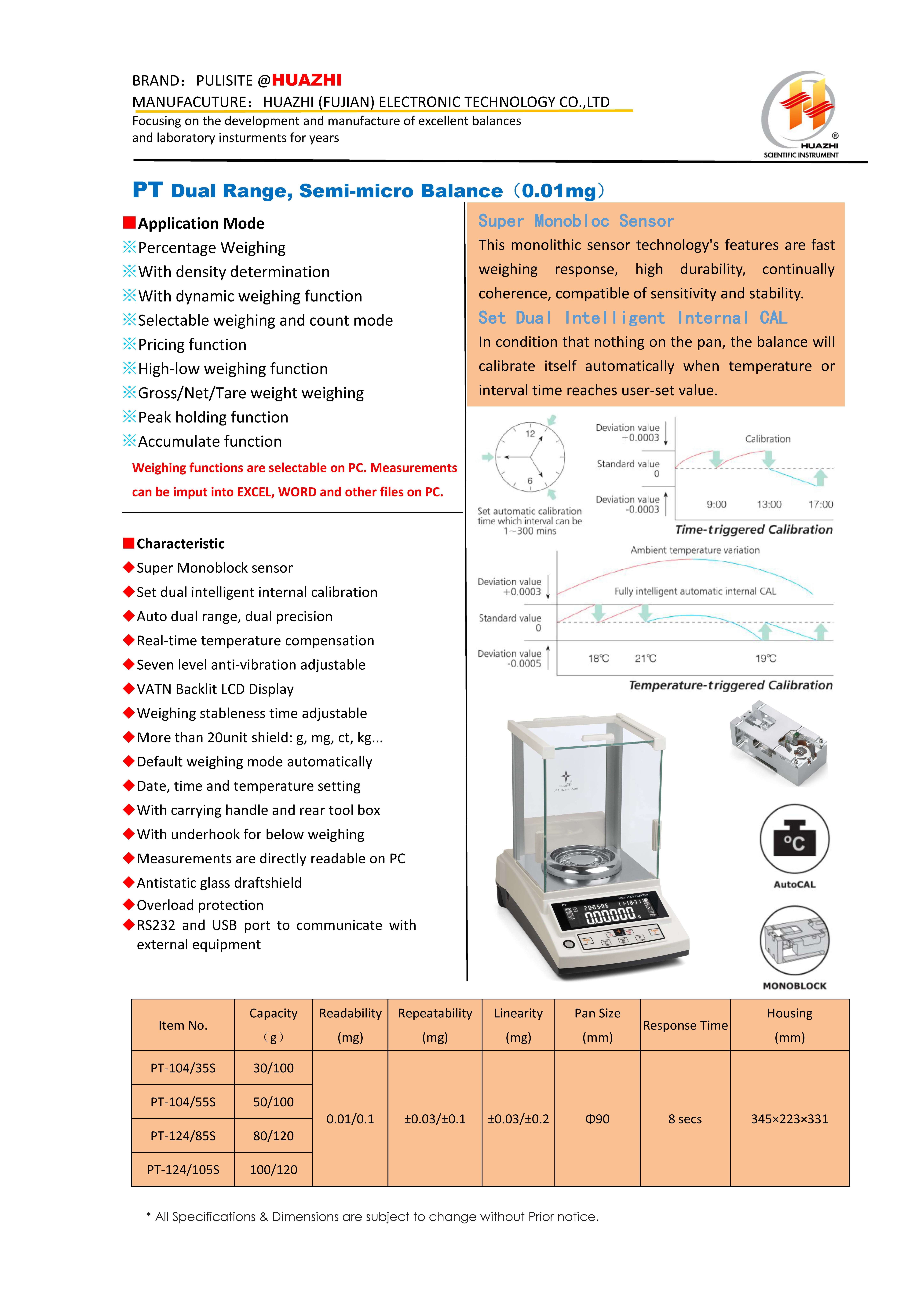 PTX SEMI-MICRO BALANCE-0.01mg V1.jpg