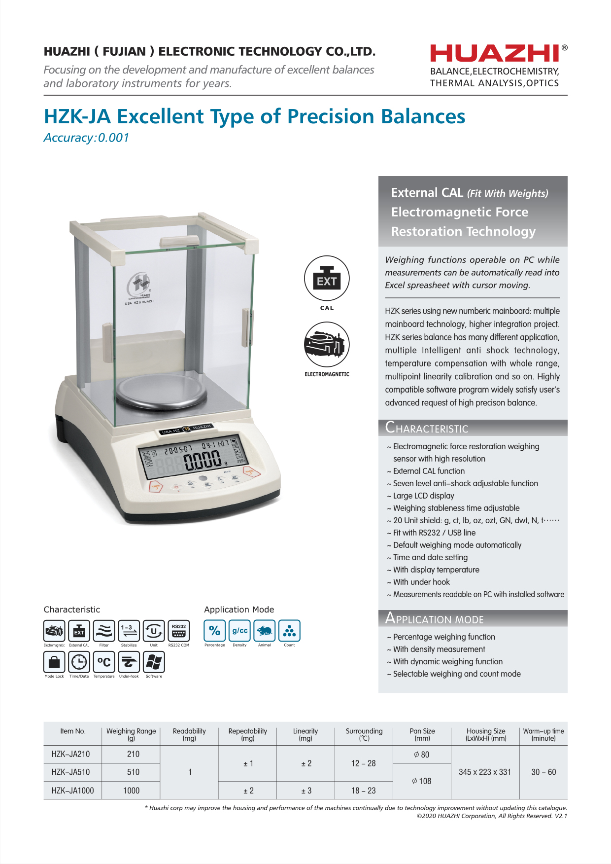0.001g HZK EMF-EXTERNAL CAL-10.jpg