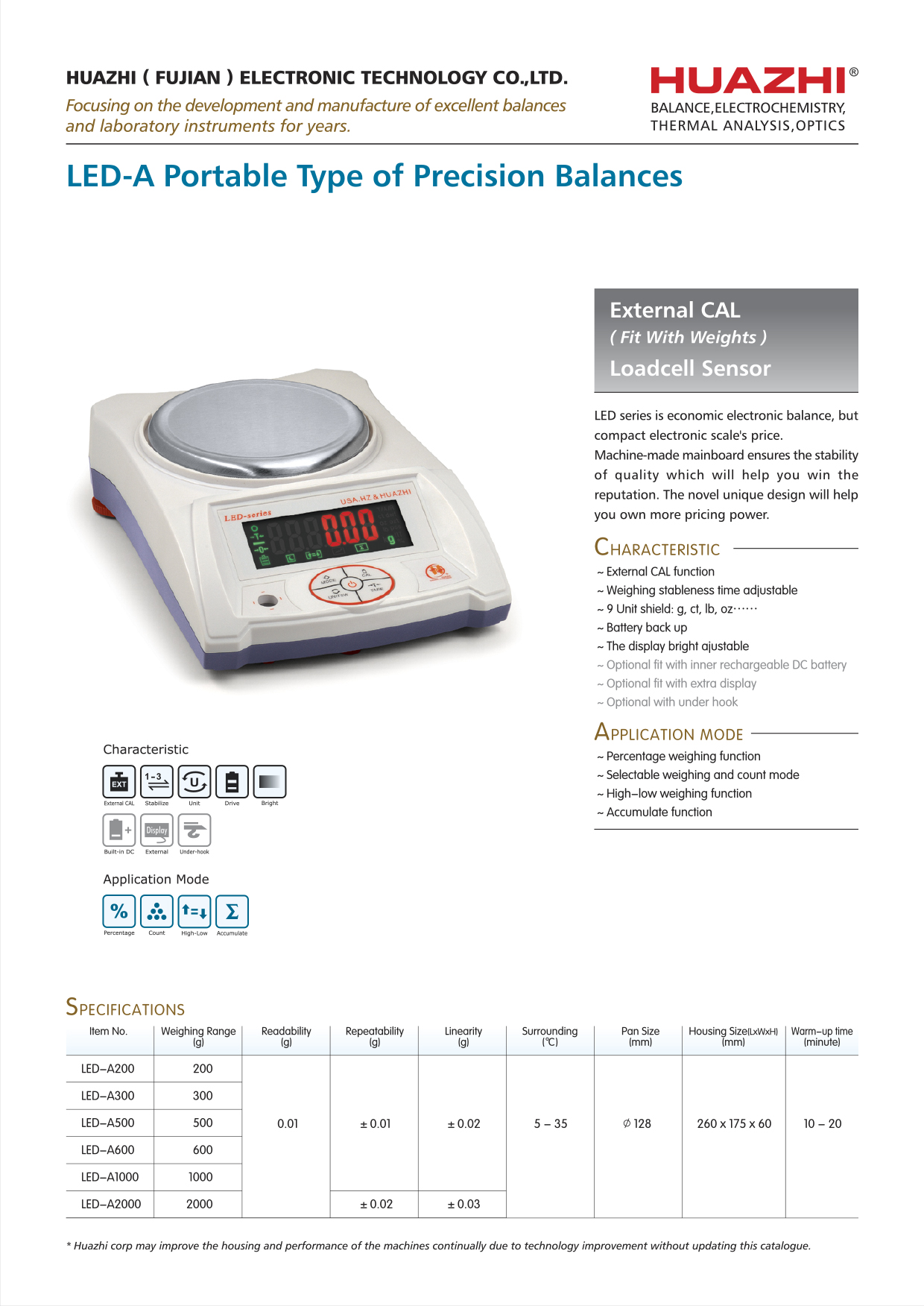 0.01g LED LOADCELL-EXTERNAL CAL.jpg